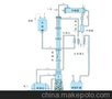 江苏、乙醇蒸馏装置生产商
