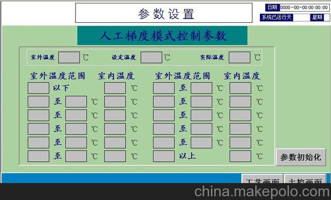 供應(yīng)珊瑚SH-QB-200氣候補(bǔ)償器圖片