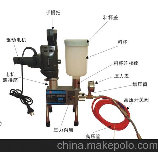 大功率高壓灌注堵漏機(jī)TY-007圖片