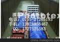 8801供应深圳防水帆布