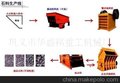 砂石生产线价格 使用输送机配套 砂石生产线破碎到位