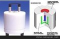 供应美国Thermo 中子剂量率测量仪 FH40G+FHT762