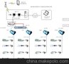 远程单灯监控系统 灯联网EH120远程单灯监控平台 单灯控制