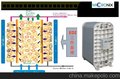 供应MicronixMX-100 EDI膜堆