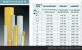 双城SLAF-20HH/A图片SLAF-20HH/A现货供应