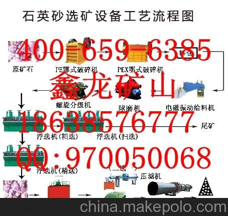 天水選銀礦設備/天水選鎢礦設備/天水錳礦選礦設備z直銷價圖片