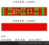 5050软灯条线路板 3灯3电阻  单色一米60灯