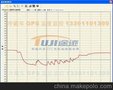 上海思增工贸发展有限公司