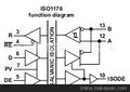 全新特价ISO1176DW