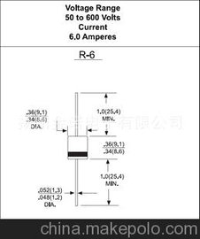 PݽZ޹˾