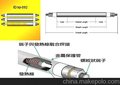 干烧模具电热管