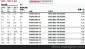 ABB PSR系列软起动器特价代理