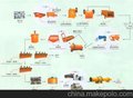石英选矿流程 石英选矿价格 石英选矿设备—河南瑞光机械科技有限公司