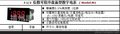 台湾AXE/M1-3 1/2位数可程式盘面型电表M1-A16A