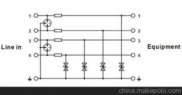 OVP供應(yīng) 單路電話防雷器