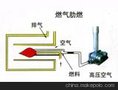 罗茨风机、罗茨鼓风机、三叶罗茨鼓风机三叶罗茨风机—三牛罗茨风机出厂价抢占市场 罗茨风机一年包换