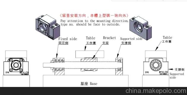 BK12滾珠絲杠支撐座平陰BK12支撐座BK12絲杠支撐座TBI進(jìn)口BK12支撐座圖片