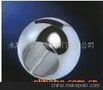 不锈钢阀门球体
