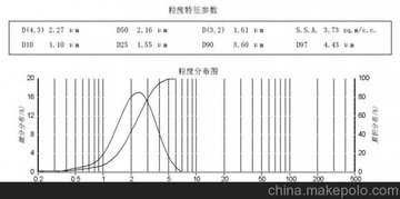 (yng)⁷-⁰׷ۏ(f)䌣(zhun)