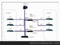 供应硕影斯克图SY6800TS流字幕插播系统