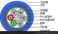 供应MGTSV矿用光缆生产厂家