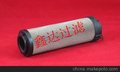 （鑫达过滤）贺德克 HYDAC 油滤芯0060R020P