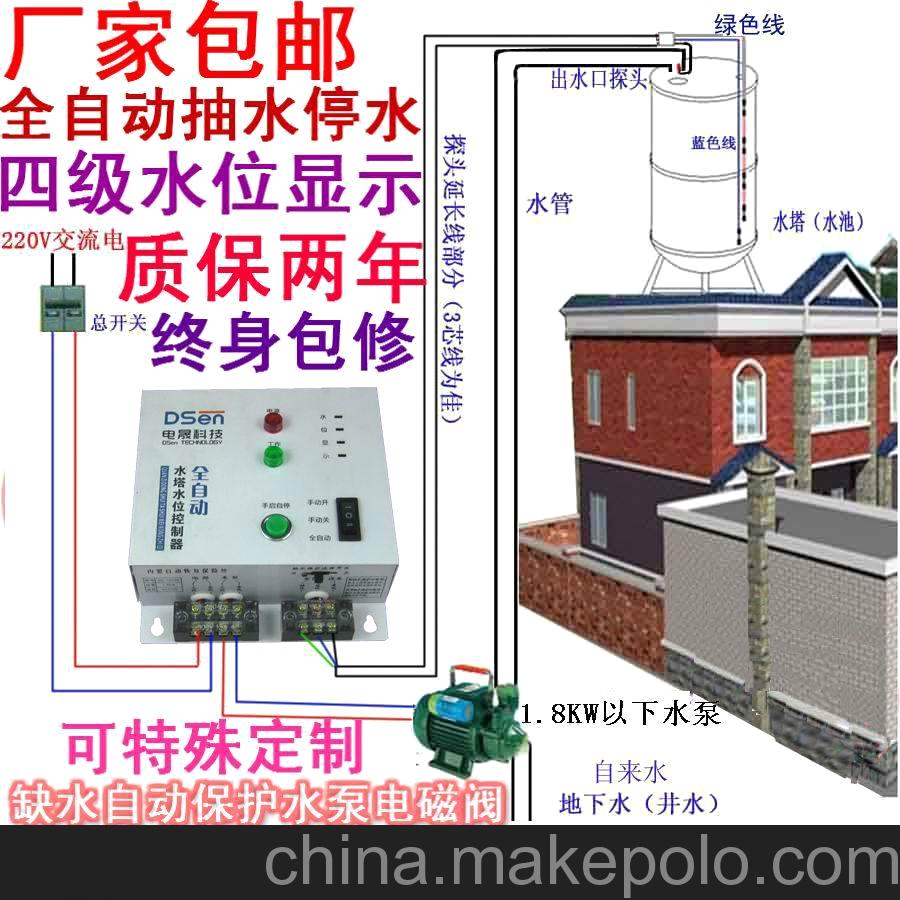 自動上水水滿自停機