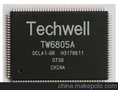 Techwell,TW2824,TW2865,TW2866