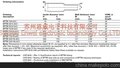 RAYCHEM热缩套管BPTM系列tyco热缩管