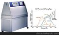 浙江杭州绍兴宁波地区SIM QUV老化箱QUV试验箱耐气候加速老化箱