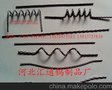 优质钨绞丝＊门形-弓形-驼峰钨绞丝、钨丝（可定做各种规格类型）