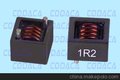 CPU CHOKE