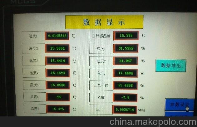 供應科大xy-8小型化厭氧玻璃發(fā)酵罐圖片