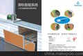 供应智能导轨系统、导轨智能系统、滑轨智能系统