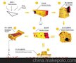 供应鹅卵石制砂生产线 国内机械设备销量 制砂设备价格