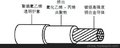 耐克森M27500-24CC2N08