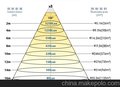 50W-100WLED工矿灯_深圳照明器材有限公司