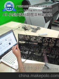 oa 麣 ԰ưC(j)