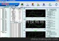 紫金桥抽油机监控系统 Real-OEMMS-1.1