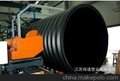 供应DN800-1800大口径钢带管