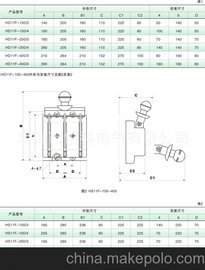 ӿ HD11F-63/2P  _P(gun)          ˾ CNYOUK