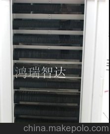ʽPGP-1080