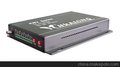 郑州锐康科技-级联型视频光端机 FJV-1000/1V+1D