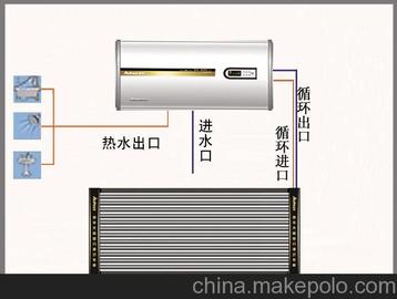 济南分体阳台壁挂式太阳能