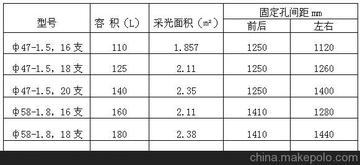 济南分体阳台壁挂式太阳能